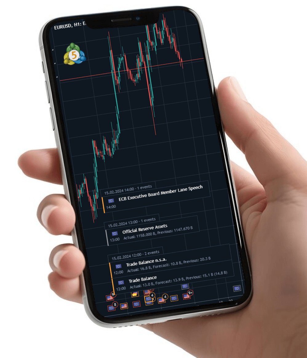 phone with chart